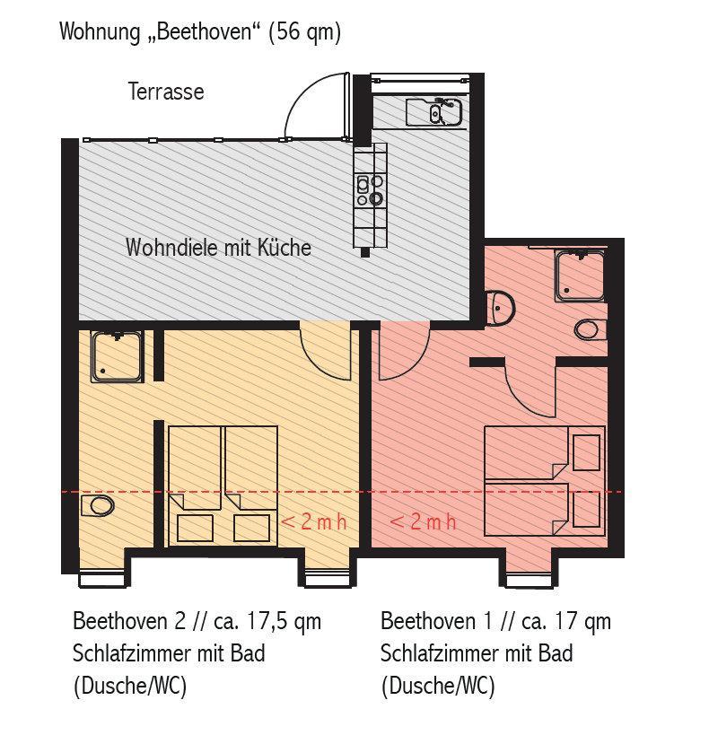 "Goethezimmer" - Auf Dem Dach Der Notenbank Weimar  Ngoại thất bức ảnh